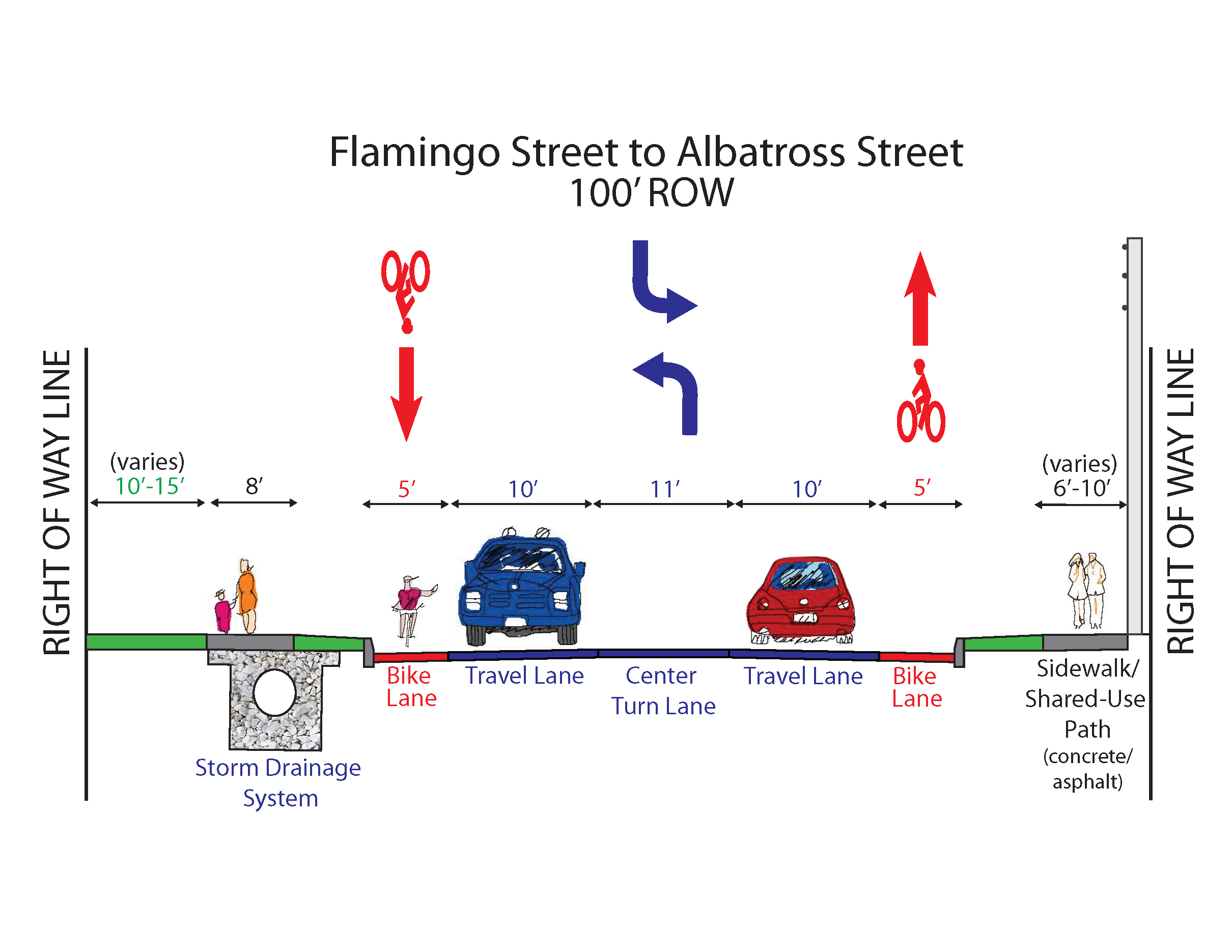 //refreshfmbeach.com/wp-content/uploads/2019/08/Typical-Section-Seg-3-Flamingo-Street-to-Albatross-Street-D4.png